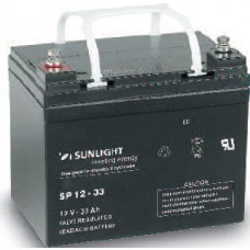 Sunlight SPb 12-33